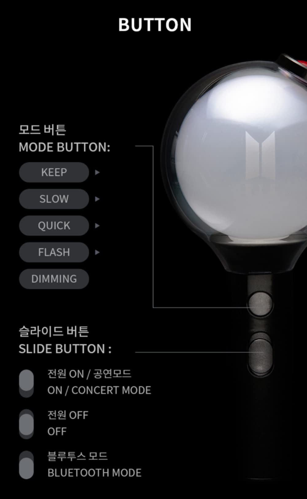 BTS Army Bomb Ver.4 Bangtan Boys Official Light Stick MAP of The